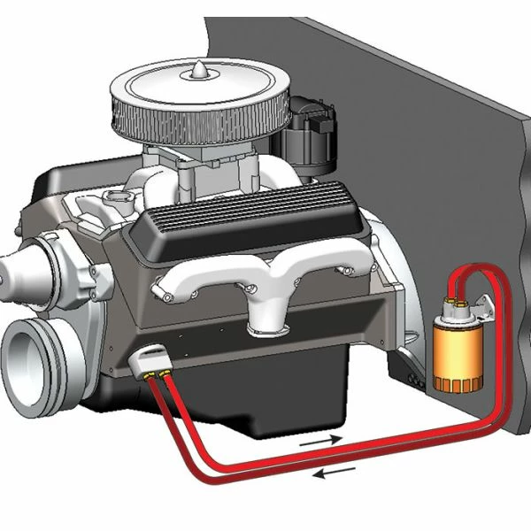 Deals ๐ Derale Oil Filter Relocation Kit (3/4-16) 15715 ๐ 5 Deals ๐ Derale Oil Filter Relocation Kit (3/4-16) 15715 ๐ - Image 3