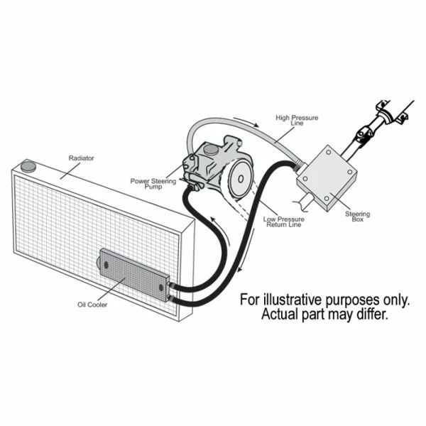 Buy ✨ Derale 2-Pass Power Steering Cooler 13200 ✔️ 5 Buy ✨ Derale 2-Pass Power Steering Cooler 13200 ✔️ - Image 3